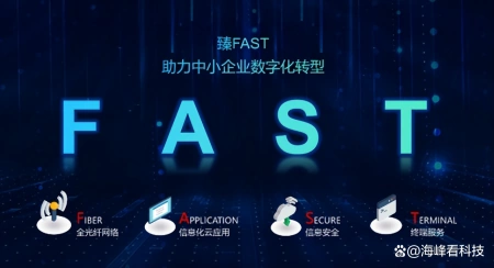运营商开辟新赛道利器？FTTR成为小微企业组网主流(fttr解决方案)